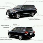 Bobi Wine's new armored vehicle